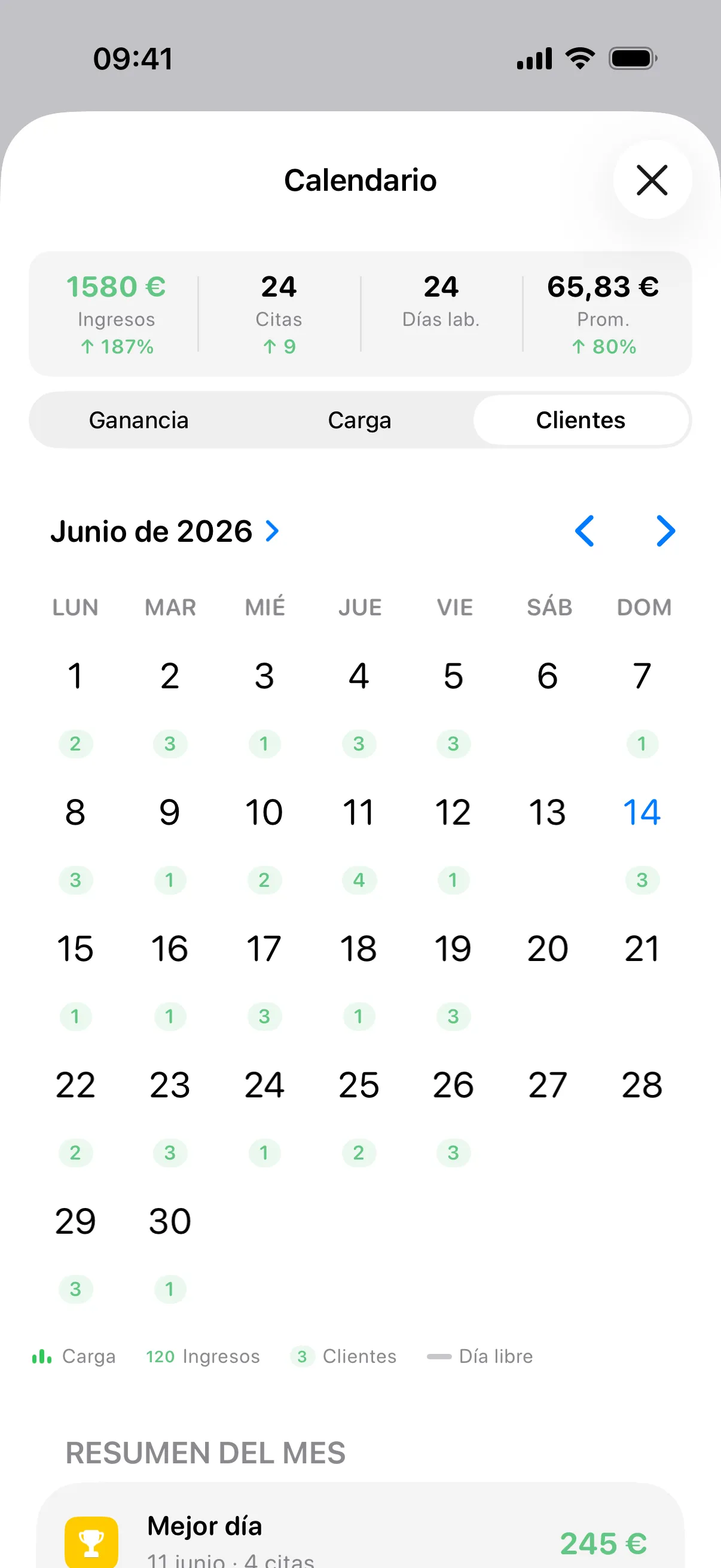 Tu agenda de un vistazo