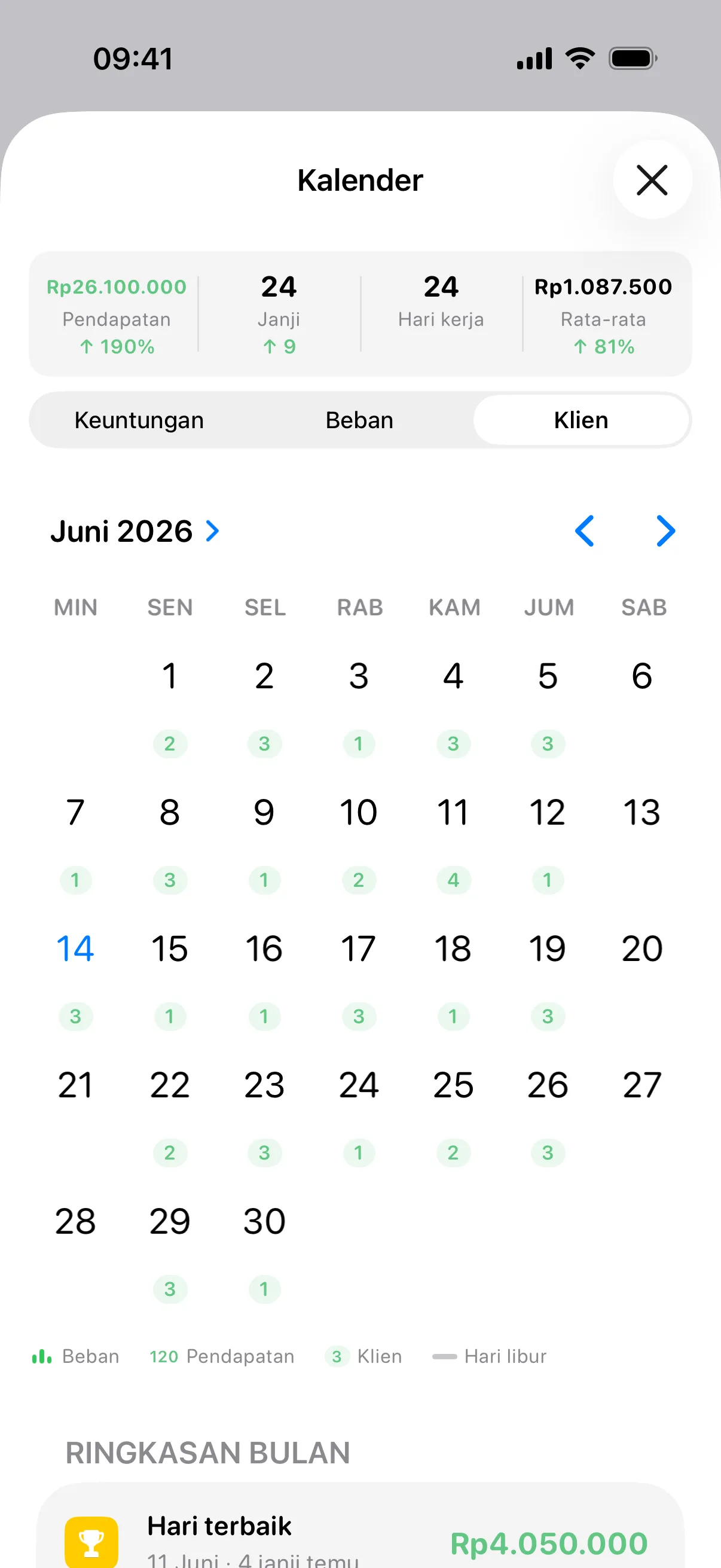 Kalender dalam sekali lihat