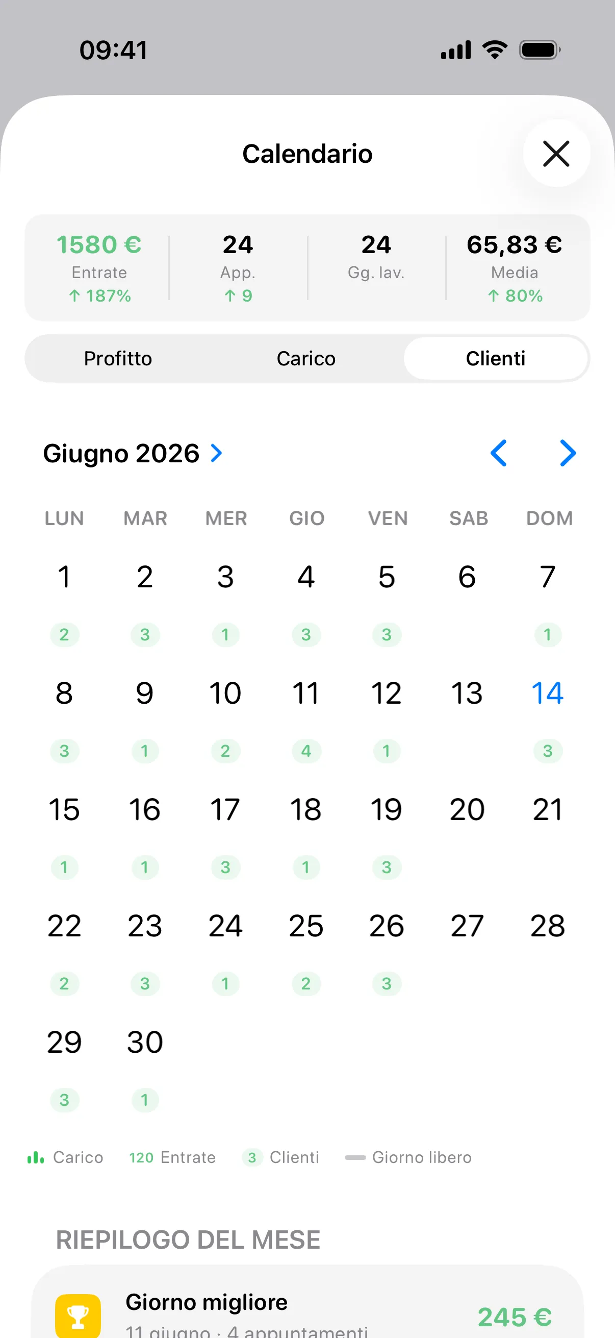 Il calendario a colpo d’occhio