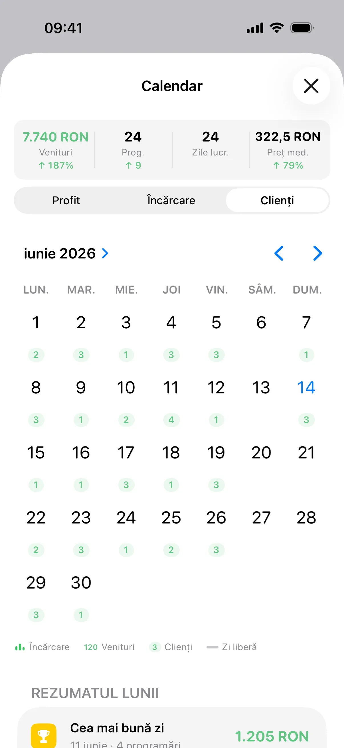 Calendarul dintr-o privire