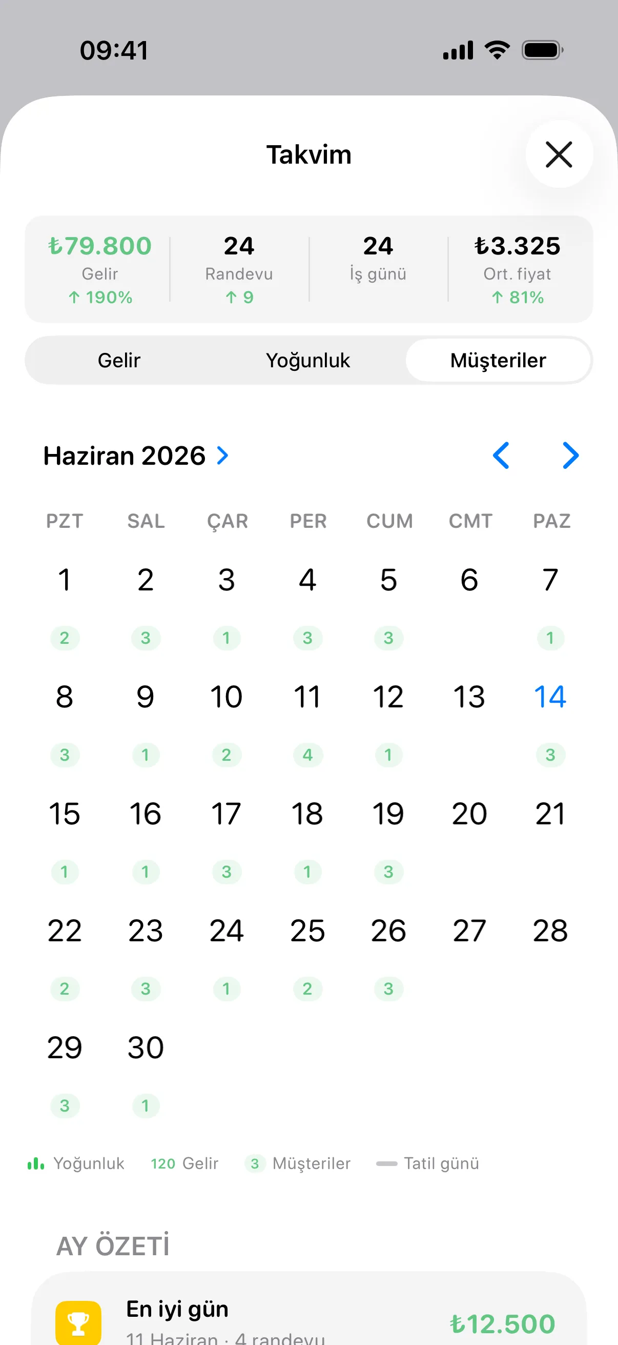Takviminiz bir bakışta