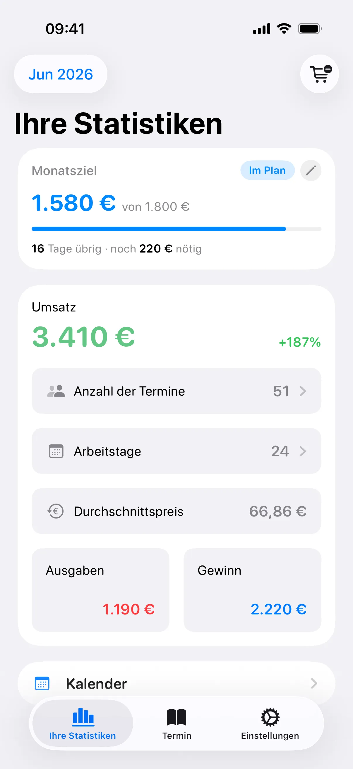 Umsatz, der Monat für Monat wächst
