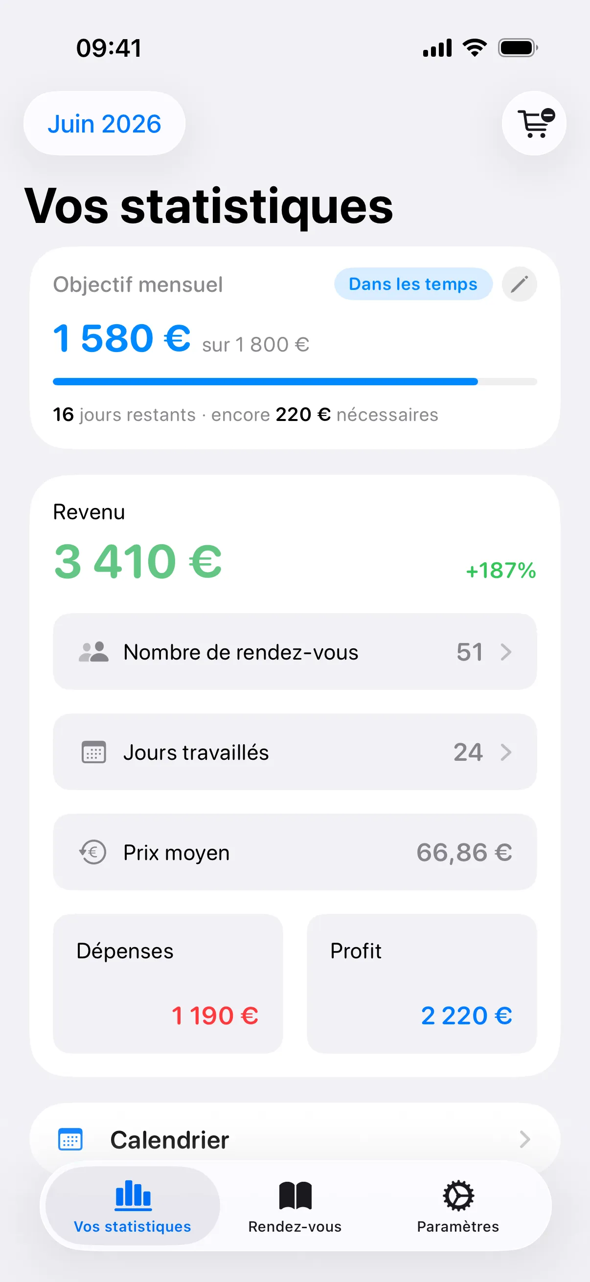 Des revenus qui montent chaque mois