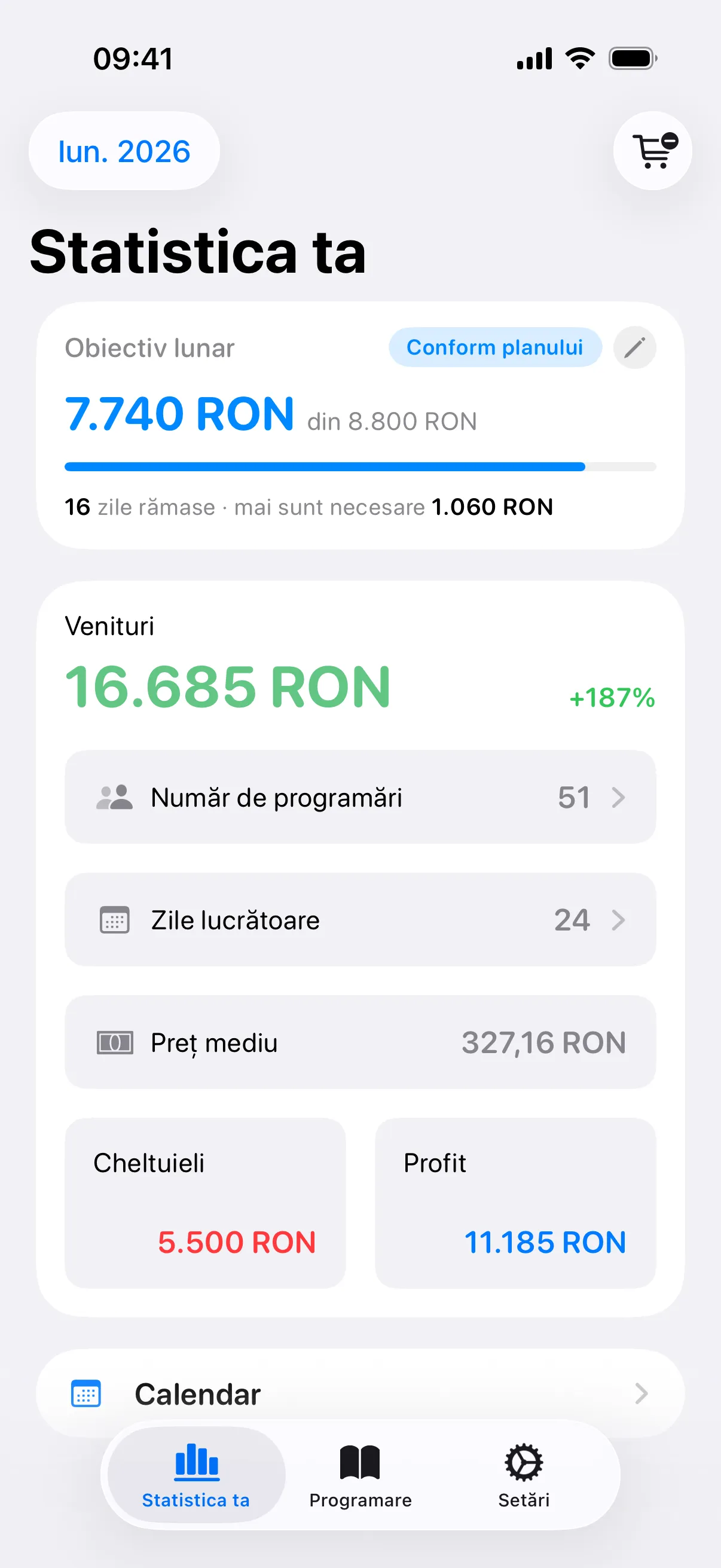 Venituri care cresc lună de lună