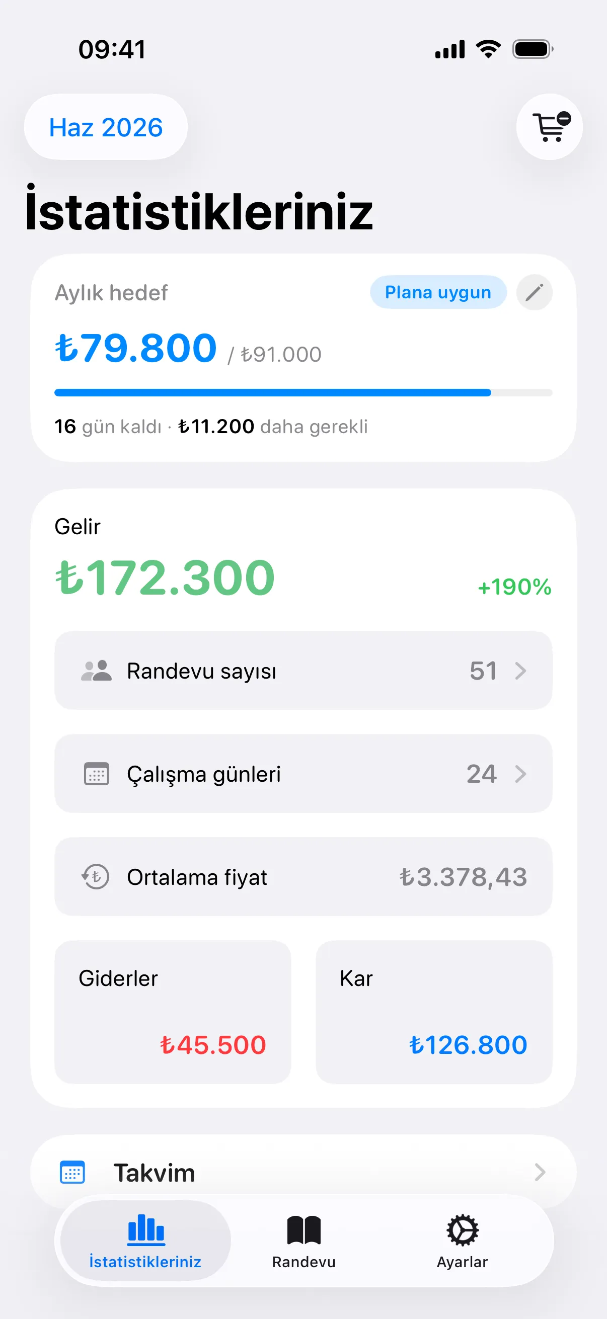 Her ay büyüyen gelir