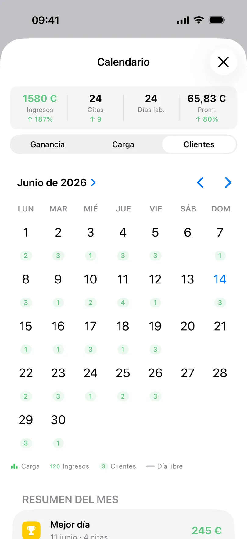 Vista de calendario de la app My Clients con el número de clientas debajo de cada día y la leyenda de carga, ingresos, clientes y día libre