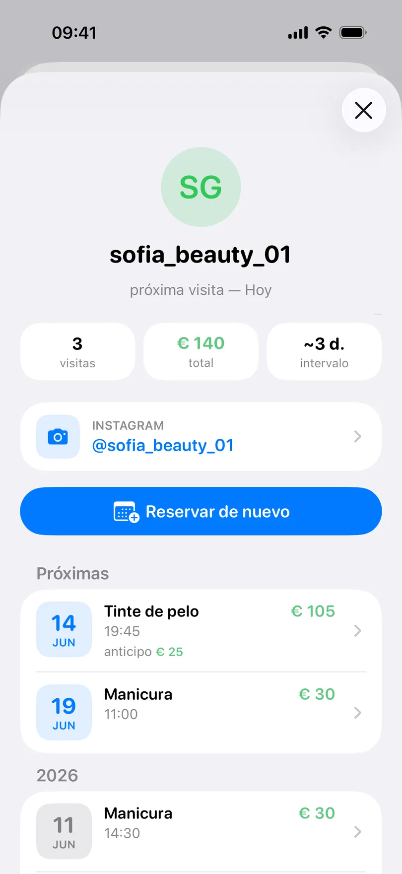 La ficha de un cliente en My Clients: las iniciales SG, el usuario sofia_beauty_01 con su próxima visita hoy, las casillas de 3 visitas, 140 € de total e intervalo de unos 3 días, la fila de Instagram, el botón Reservar de nuevo y las próximas citas con su anticipo