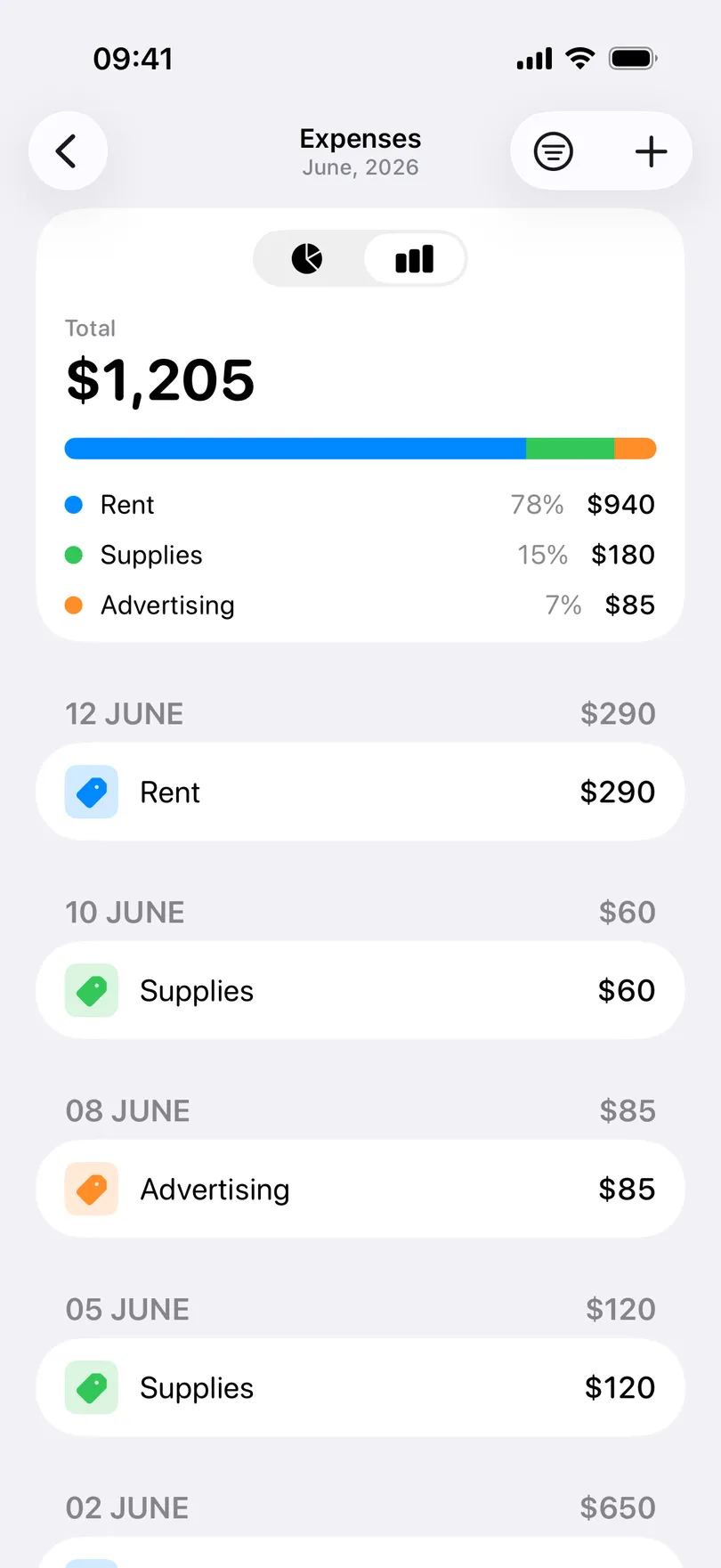 The Expenses screen in My Clients: the month's total, a bar split by category — Rent, Supplies, Advertising — and the list of expenses by date