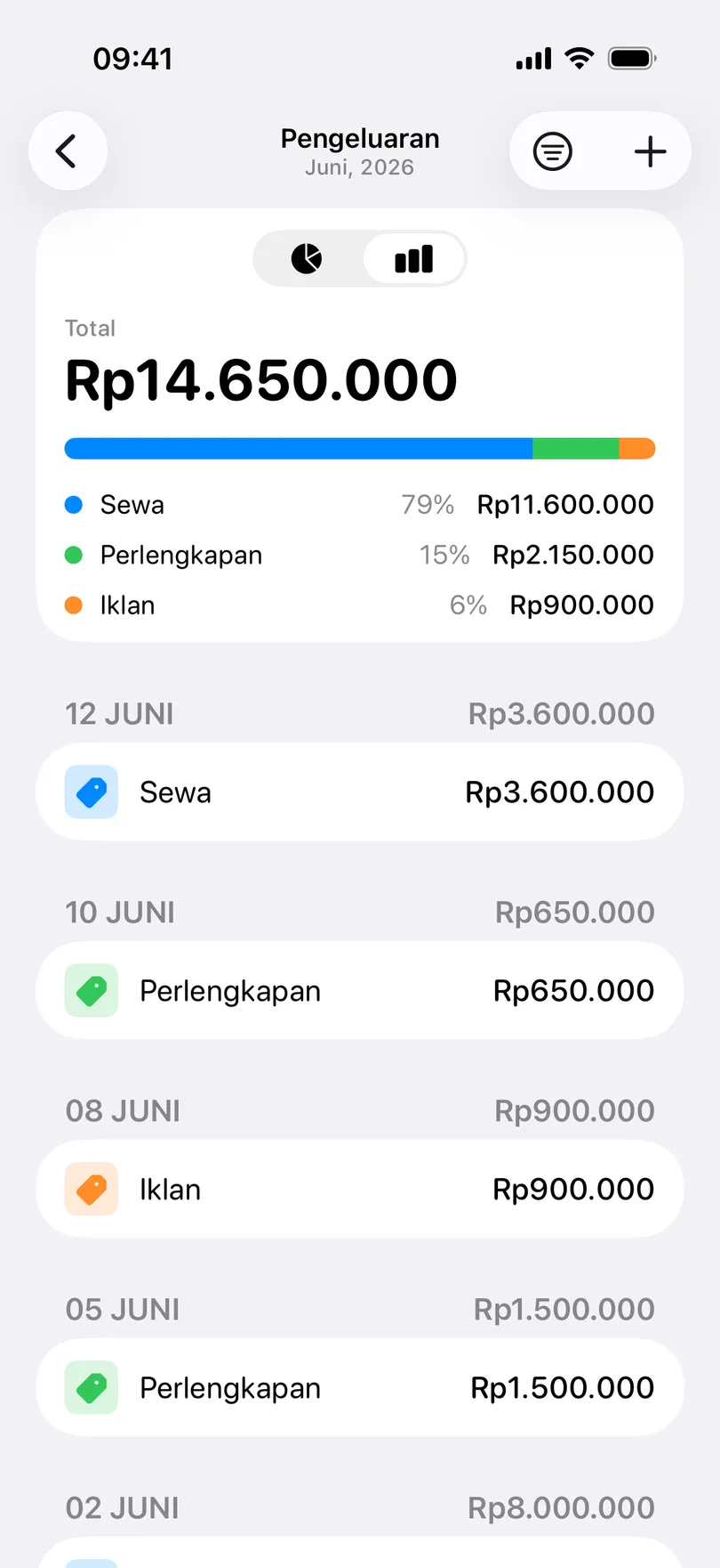 Layar Pengeluaran di My Clients untuk Juni 2026: total Rp14.650.000, batang pembagian per kategori — Sewa, Perlengkapan, Iklan — dan daftar pengeluaran per tanggal
