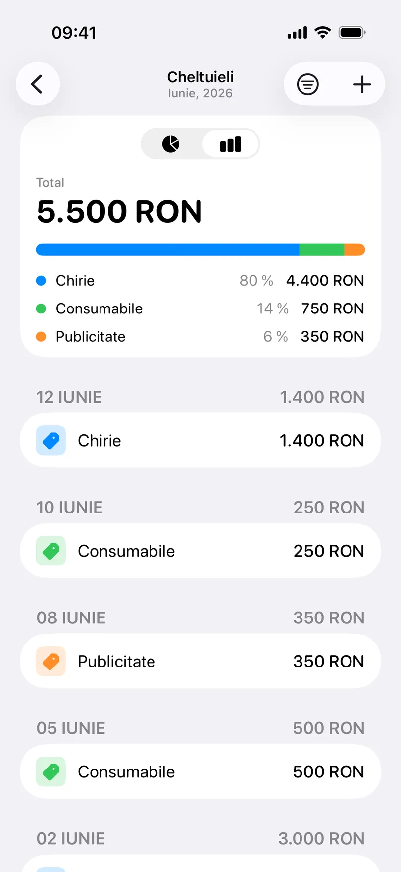 Ecranul Cheltuieli din My Clients, iunie 2026: totalul de 5.500 RON, bara împărțită pe categorii – Chirie 4.400 RON, Consumabile 750 RON, Publicitate 350 RON – și lista cheltuielilor pe zile
