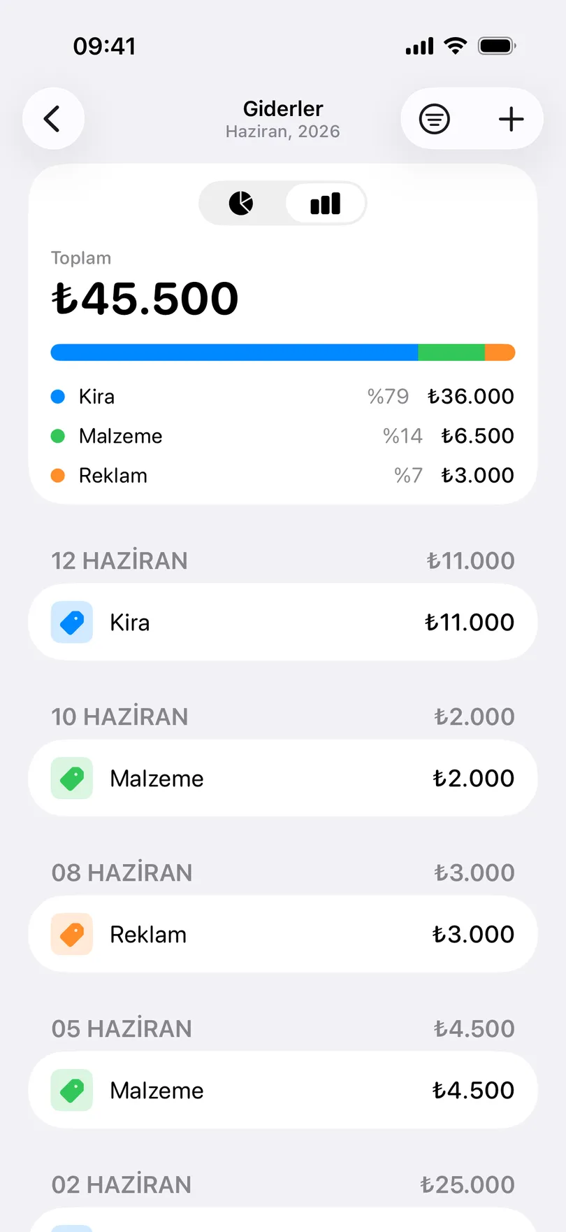 My Clients uygulamasında Giderler ekranı: Haziran 2026 toplamı 45.500 ₺, Kira, Malzeme ve Reklam paylarını gösteren çubuk ve tarihe göre sıralanmış giderler