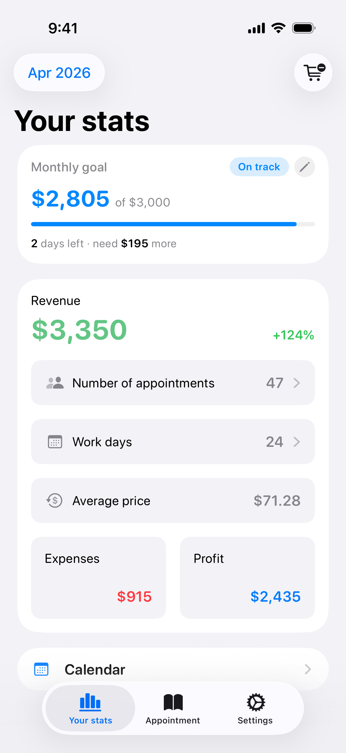 Monthly statistics screen showing income, bookings count, working days, average price, expenses and net profit