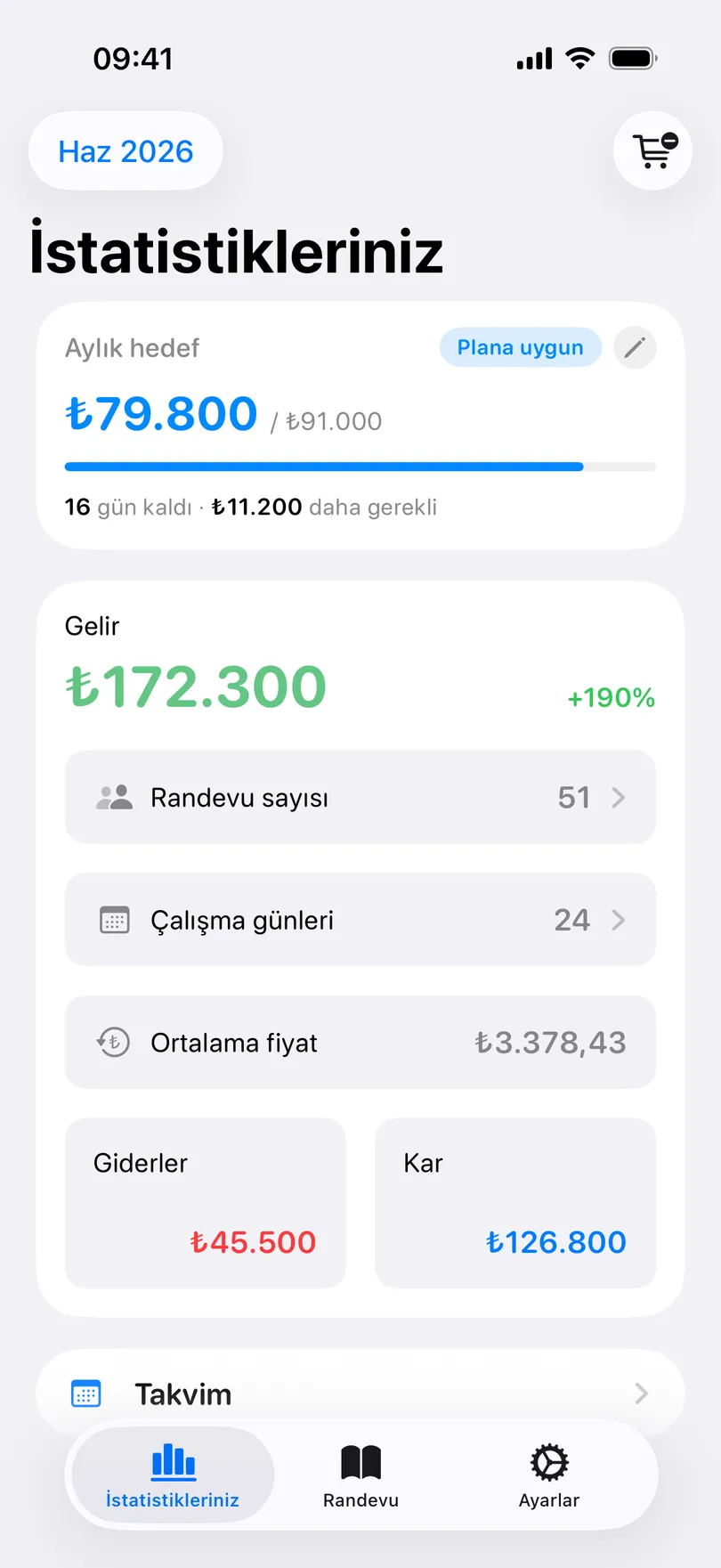 My Clients uygulamasında İstatistikleriniz sekmesi ve Aylık hedef kartı: hedef 91.000 ₺, ulaşılan 79.800 ₺, Plana uygun etiketi, 16 gün kaldı ve 11.200 ₺ daha gerekli